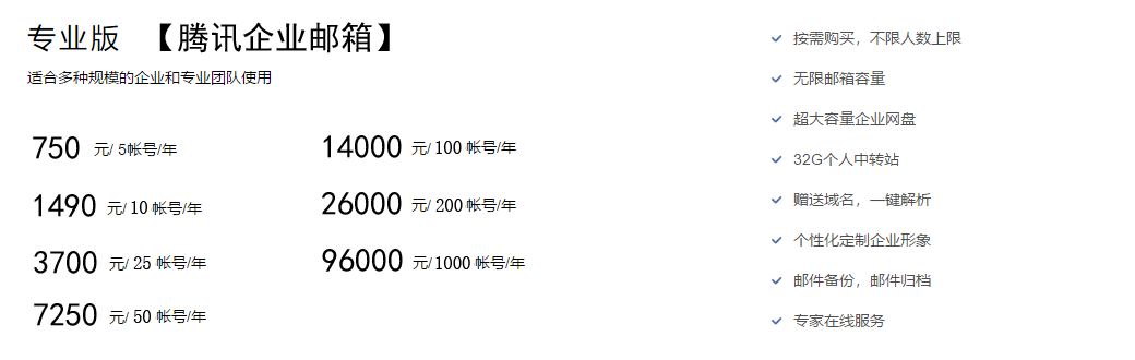 宇讯邮局是义乌网站建设公司中性价比极高的